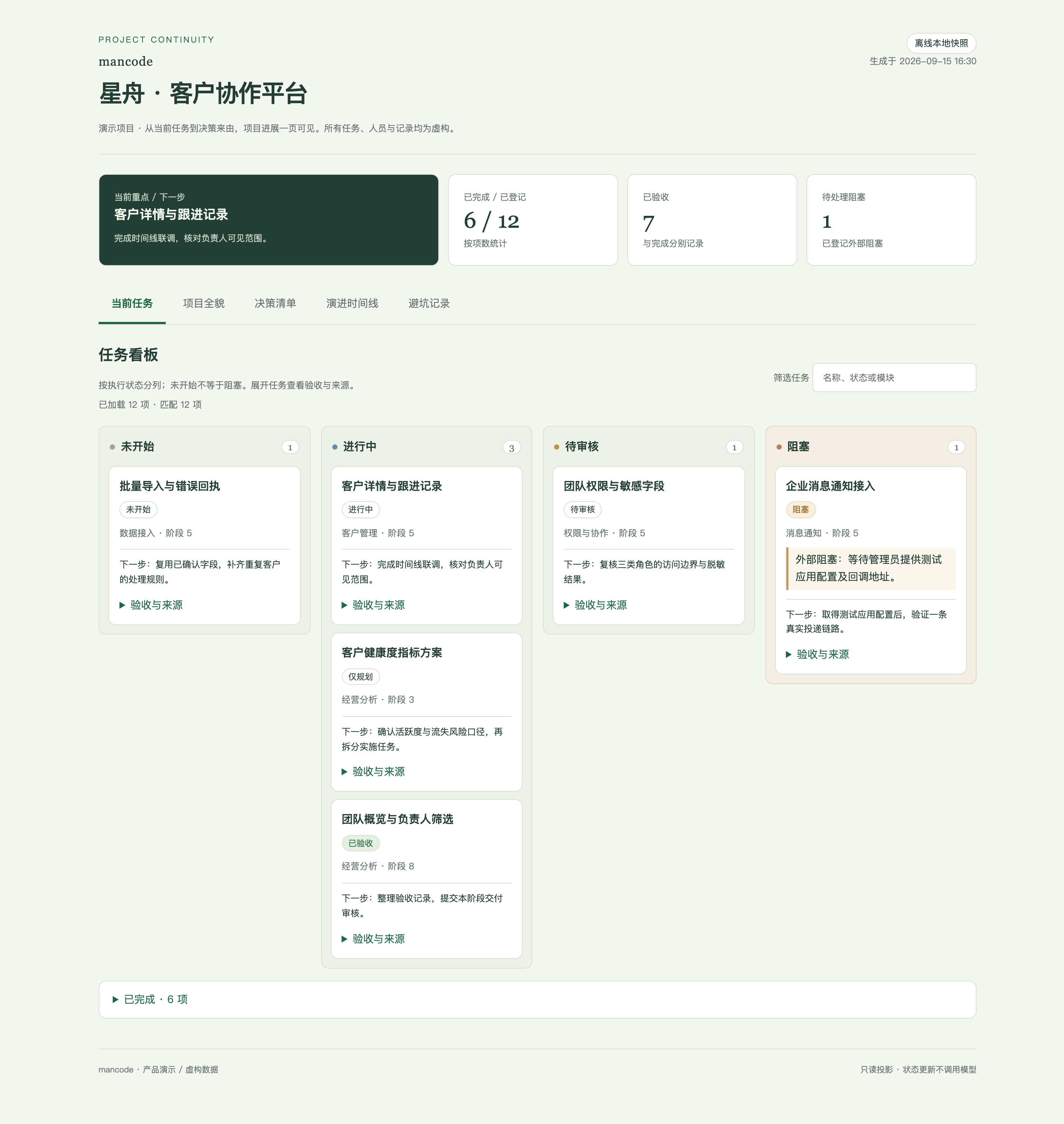 Fictional customer collaboration project with not-started, in-progress, review, and blocked task columns